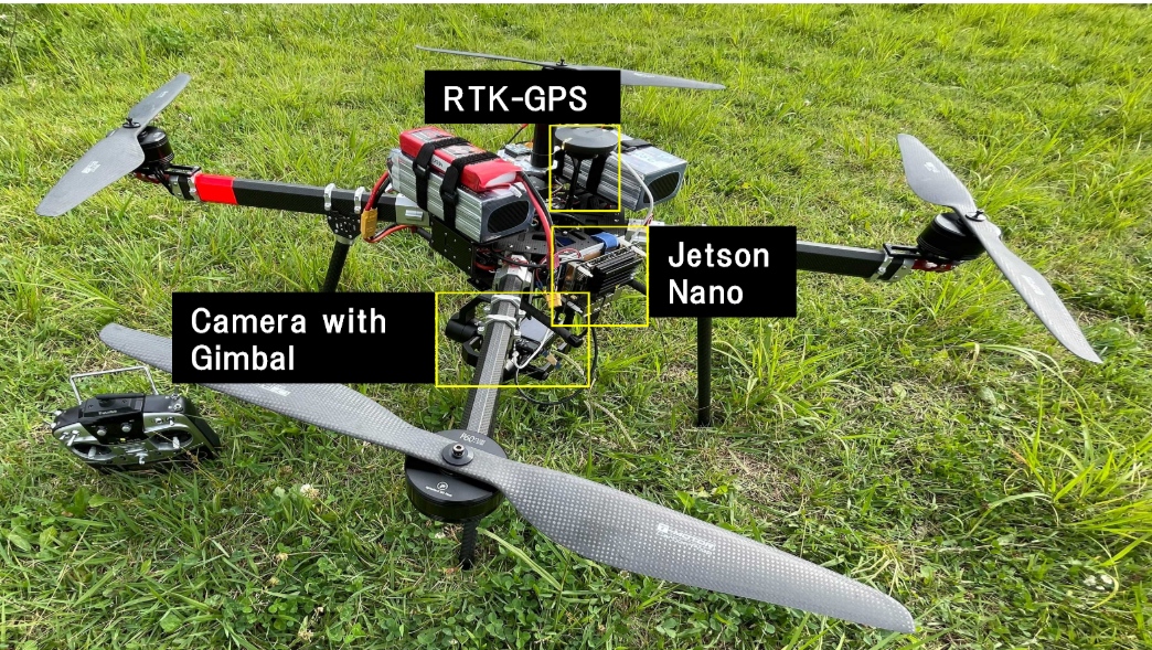 Drone platform annotated with RTK-GPS, Jetson Nano, and gimbal-stabilized camera